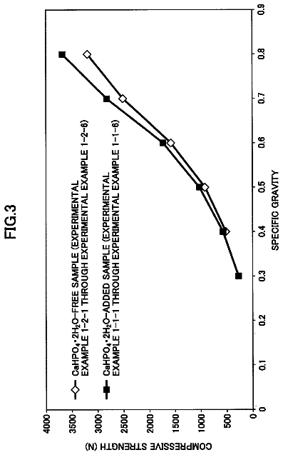 Drawing sheet 3 of US 9,802,867 B2