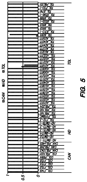 Drawing sheet 5 of US 9,803,241 B2
