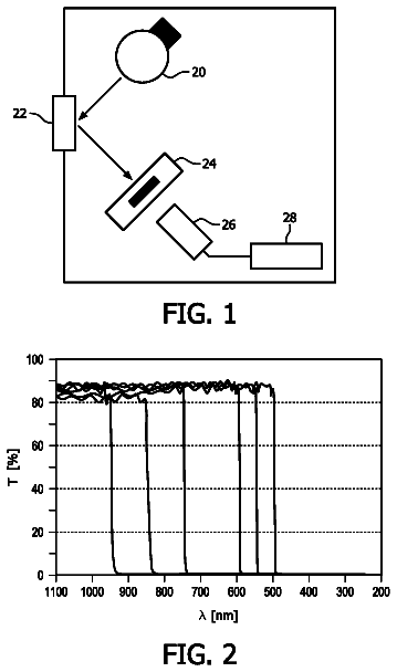 Drawing from US 9,804,081 B2