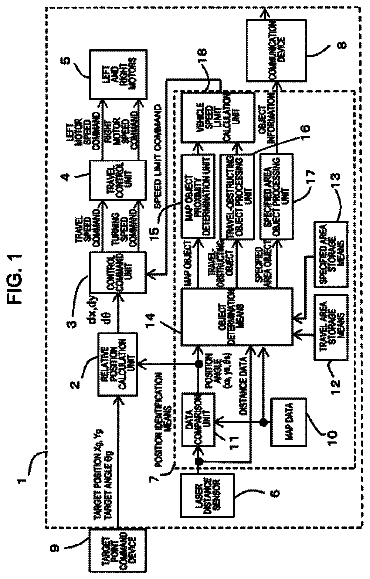 Drawing sheet 1 of US 9,804,605 B2