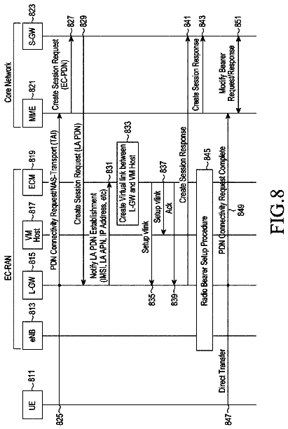 Drawing sheet 8 of US 9,804,867 B2