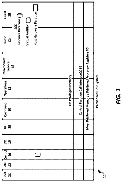 Drawing from US 9,804,877 B2