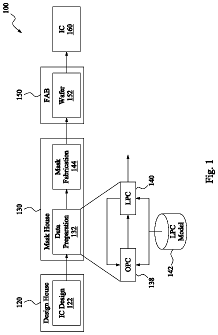 Drawing sheet 1 of US 9,805,154 B2