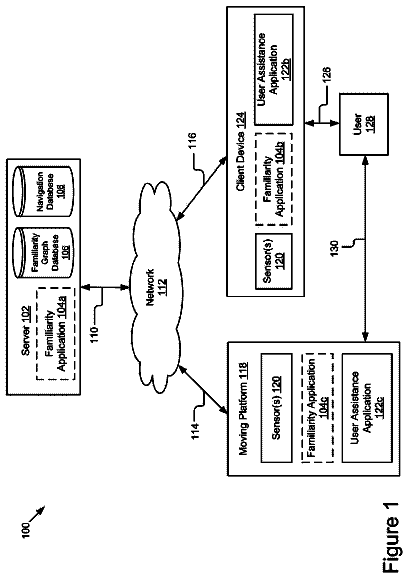 Drawing sheet 1 of US 9,805,276 B2