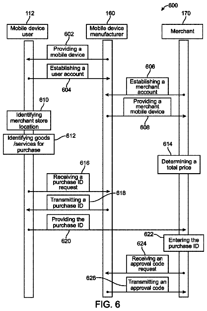 Drawing sheet 6 of US 9,805,405 B2