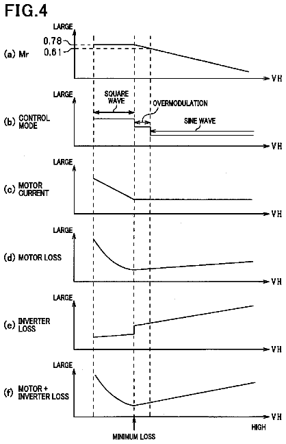 Drawing sheet 3 of US 9,806,653 B2