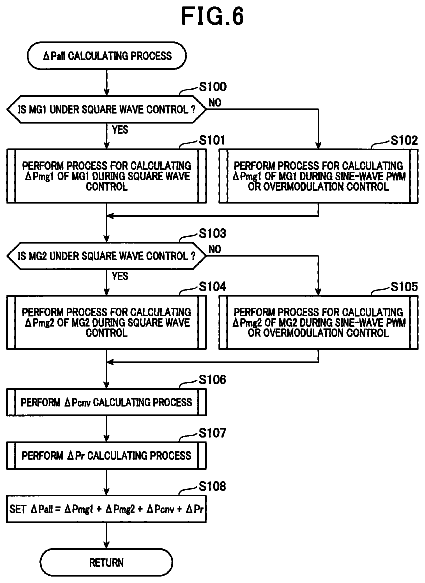 Drawing sheet 5 of US 9,806,653 B2