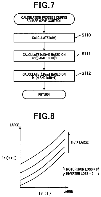Drawing sheet 6 of US 9,806,653 B2