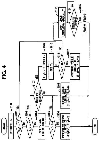 Drawing sheet 3 of US 9,806,663 B2