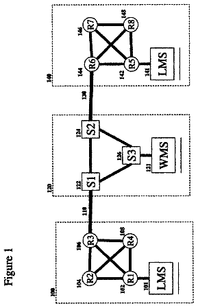 Drawing from US 9,807,033 B2