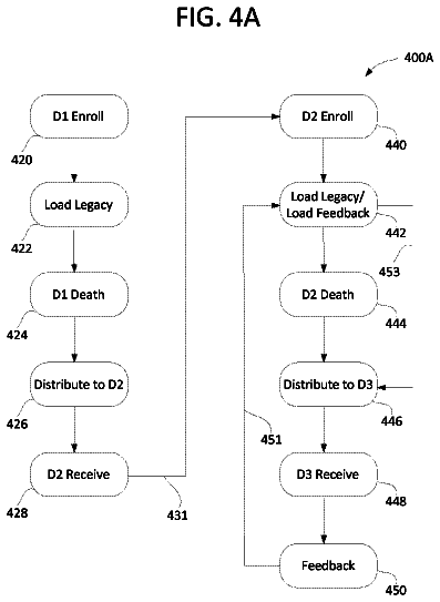 Drawing sheet 5 of US 9,807,046 B2