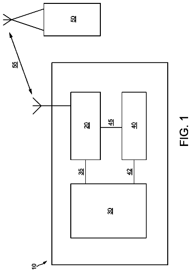 Drawing sheet 1 of US 9,807,684 B2