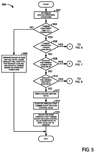 Drawing sheet 5 of US 9,810,122 B2