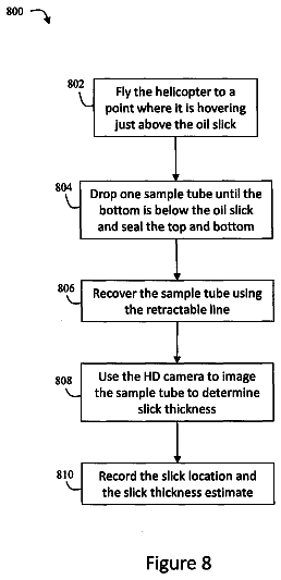 Drawing sheet 8 of US 9,810,522 B2