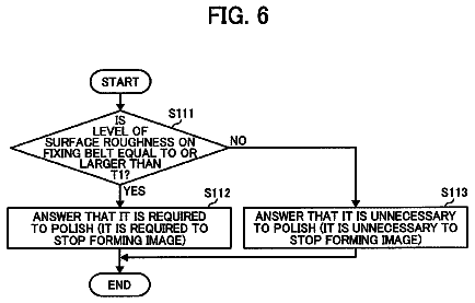 Drawing sheet 6 of US 9,811,034 B2
