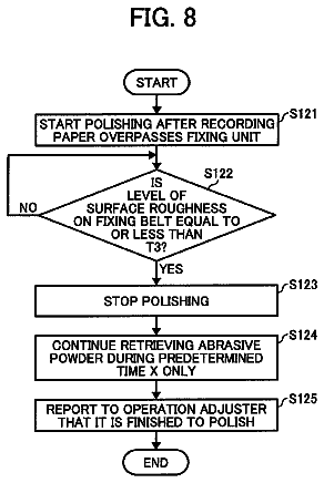 Drawing sheet 8 of US 9,811,034 B2