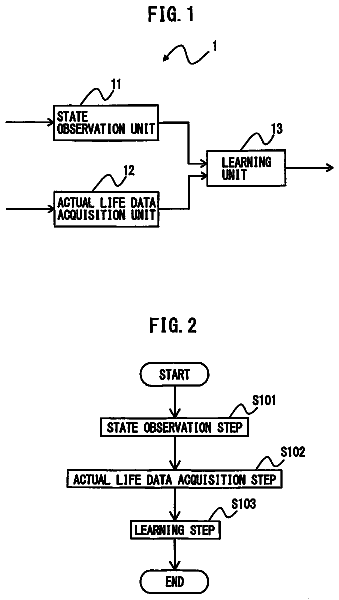 Drawing from US 9,811,057 B2