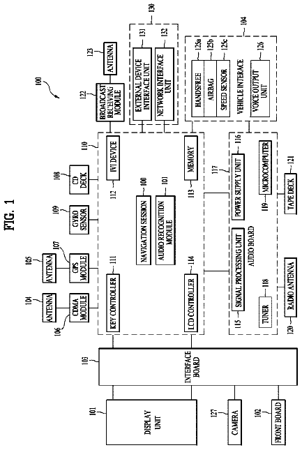 Drawing sheet 1 of US 9,811,247 B2