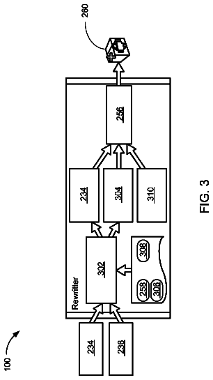 Drawing sheet 3 of US 9,811,679 B2