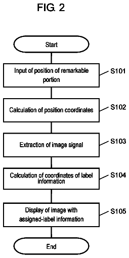 Drawing sheet 2 of US 9,811,943 B2