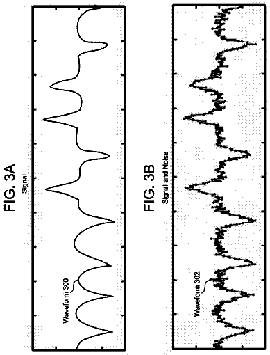 Drawing sheet 3 of US 9,812,148 B2