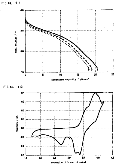Drawing sheet 8 of US 9,812,264 B2