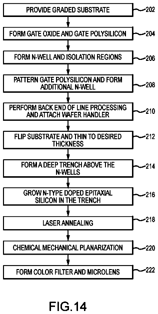 Drawing sheet 8 of US 9,812,489 B2