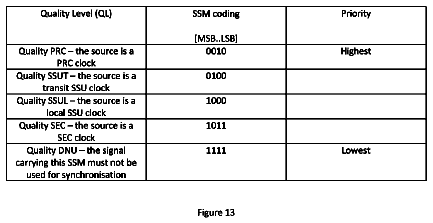 Drawing sheet 7 of US 9,813,176 B2