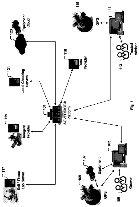 Drawing from US 9,813,512 B2