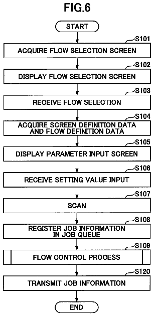 Drawing sheet 5 of US 9,813,581 B2