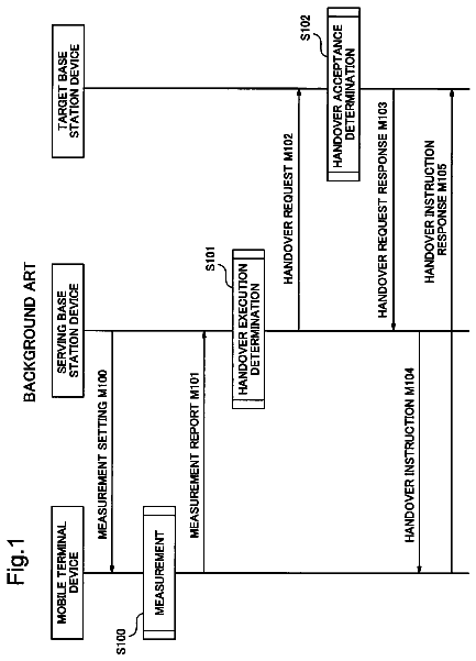 Drawing sheet 1 of US 9,813,956 B2