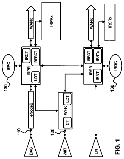Drawing from US 9,813,972 B2