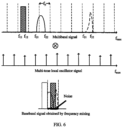 Drawing sheet 4 of US 9,814,047 B2
