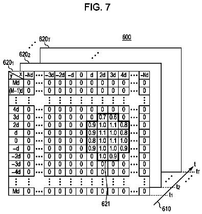 Drawing sheet 7 of US 9,814,647 B2