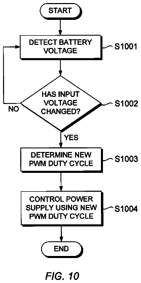 Drawing sheet 6 of US 9,814,811 B2