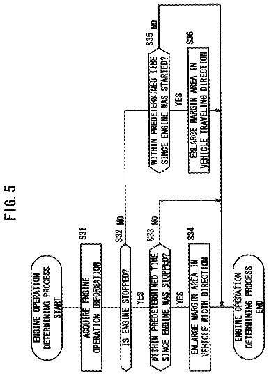 Drawing sheet 5 of US 9,815,459 B2