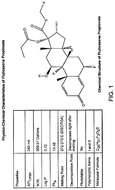 Drawing sheet 1 of US 9,815,865 B2