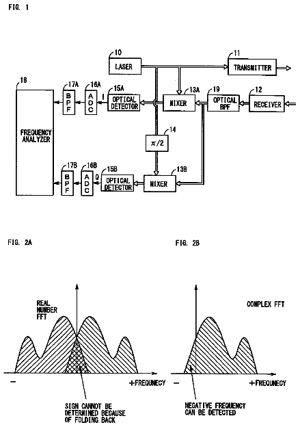 Drawing from US 9,817,121 B2