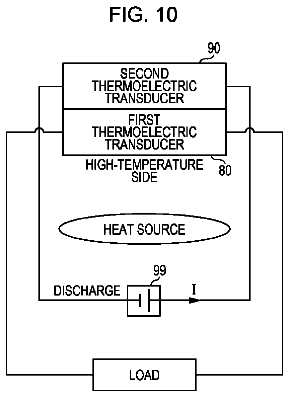Drawing sheet 8 of US 9,817,346 B2