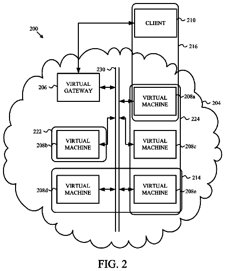 Drawing sheet 2 of US 9,817,968 B2