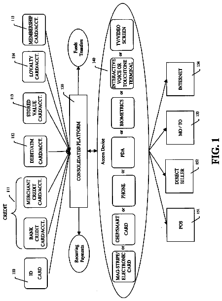 Drawing from US 9,818,100 B2