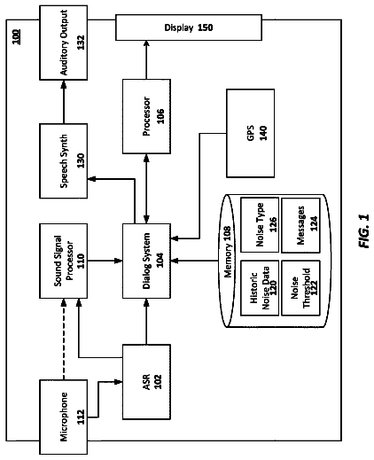 Drawing sheet 1 of US 9,818,404 B2