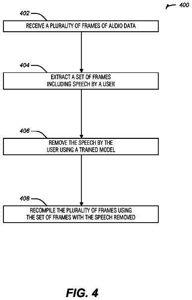 Drawing sheet 4 of US 9,818,427 B2