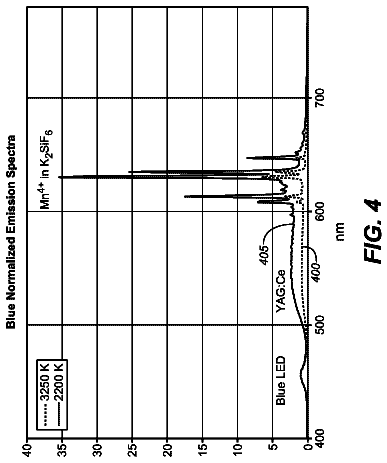 Drawing sheet 3 of US 9,818,916 B2