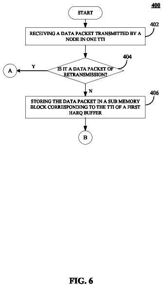 Drawing sheet 5 of US 9,819,454 B2