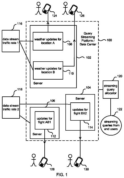 Drawing sheet 1 of US 9,819,558 B2