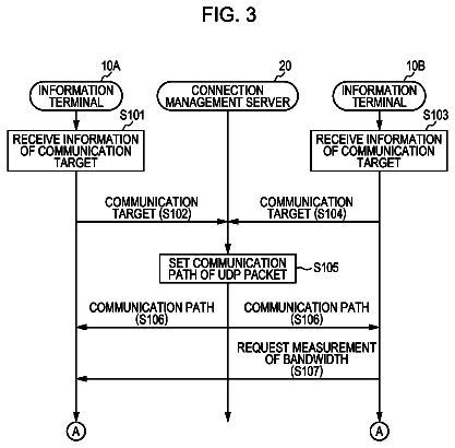 Drawing sheet 2 of US 9,819,598 B2