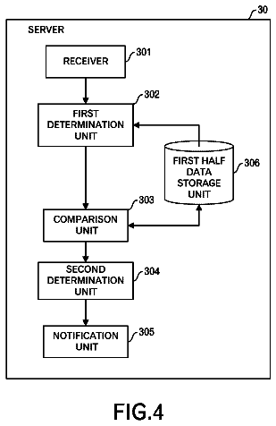 Drawing sheet 4 of US 9,819,691 B2
