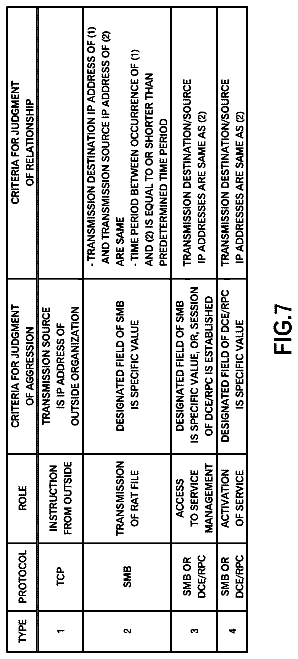 Drawing sheet 7 of US 9,819,691 B2
