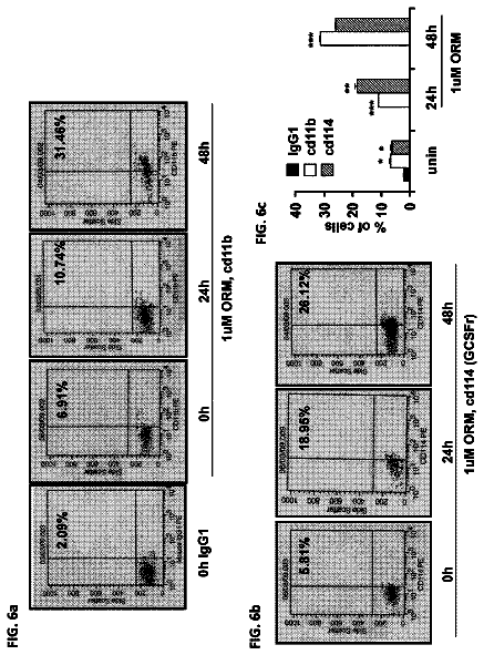 Drawing sheet 7 of US 9,820,968 B2